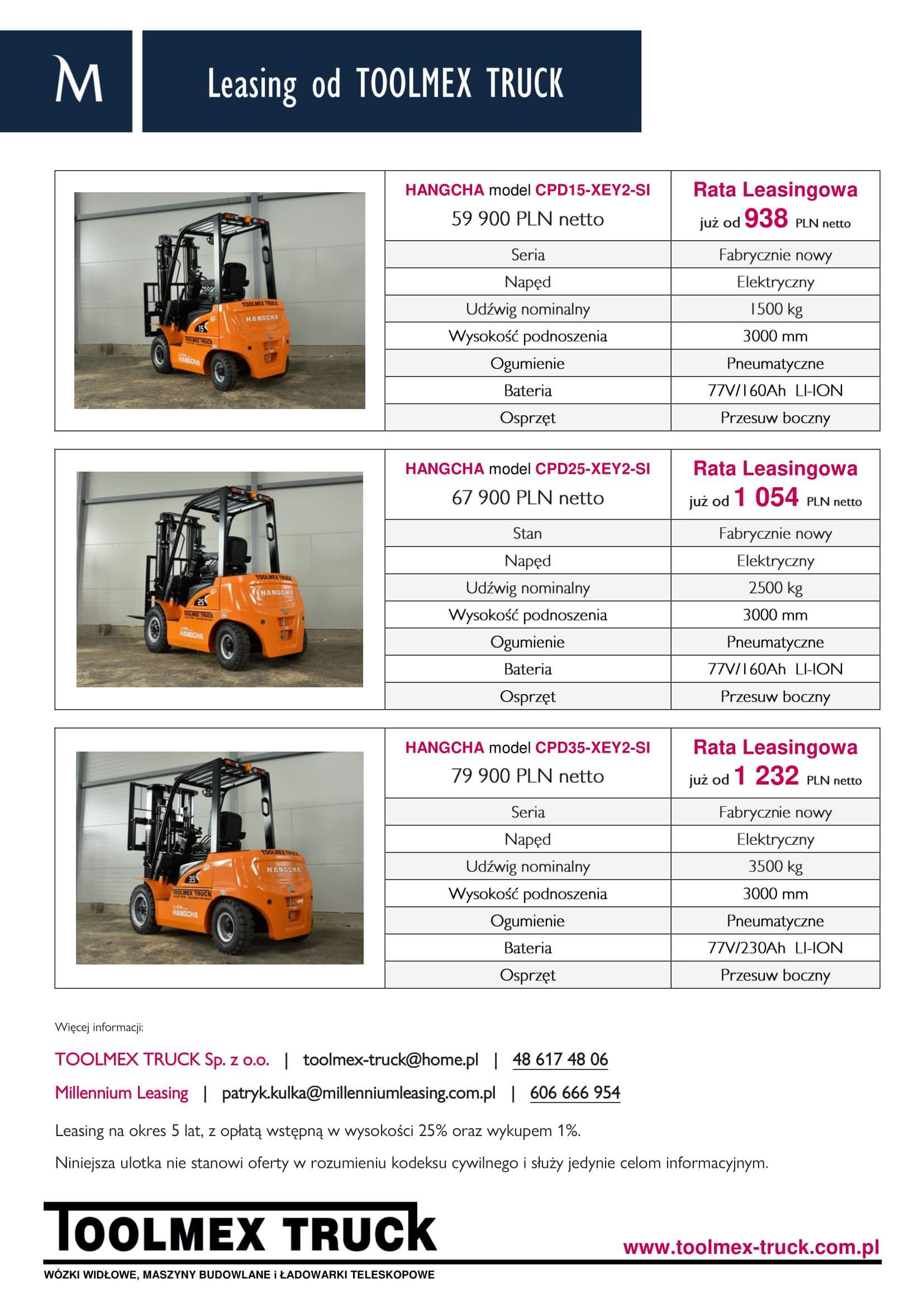 Toolmex Finance Leasing od Toolmex Truck